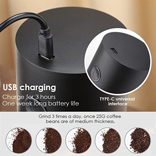 Fully Exist Portable Electric Coffee Grinder,